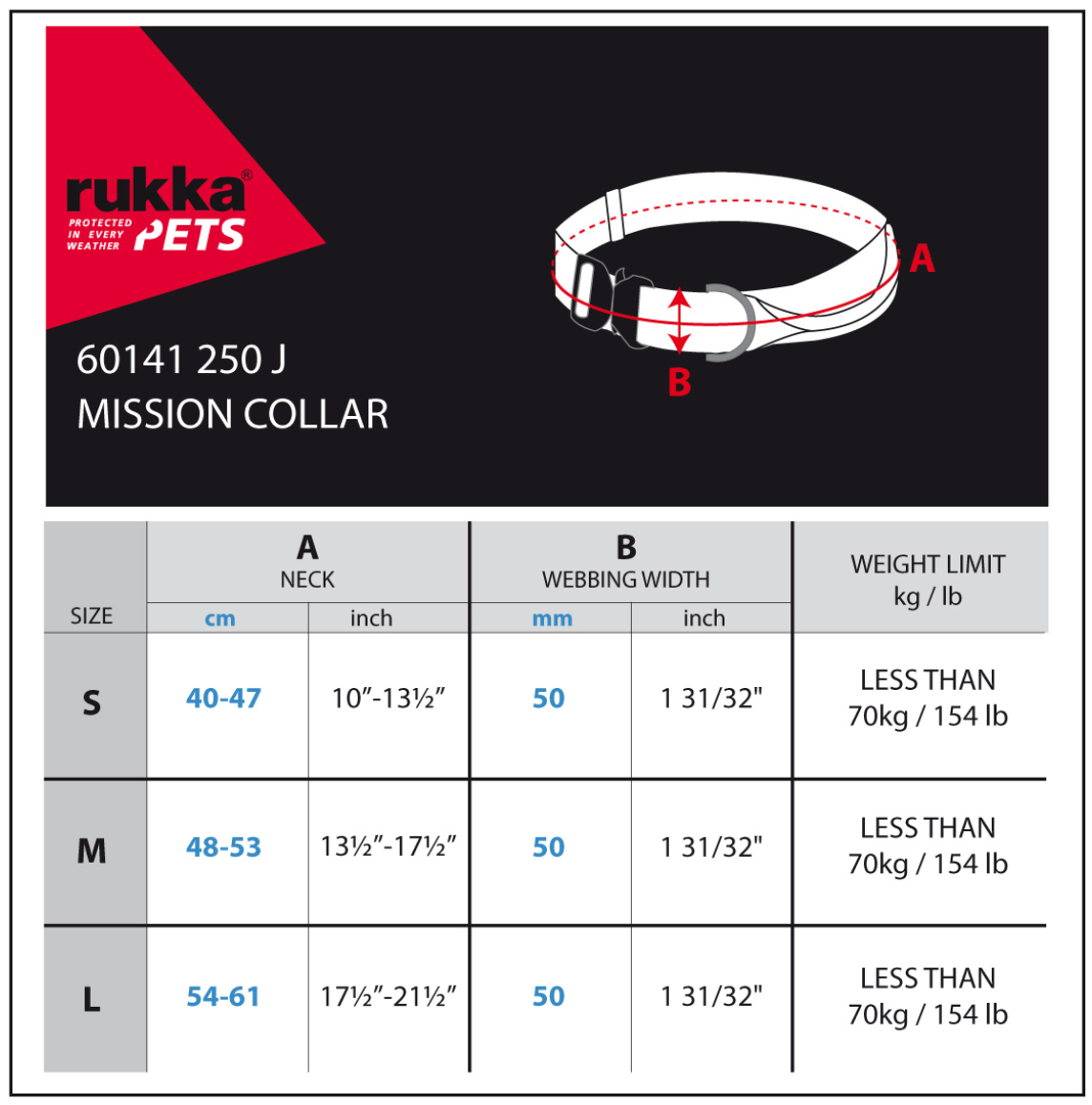 Rukka Pets Mission Collar kokotaulukko